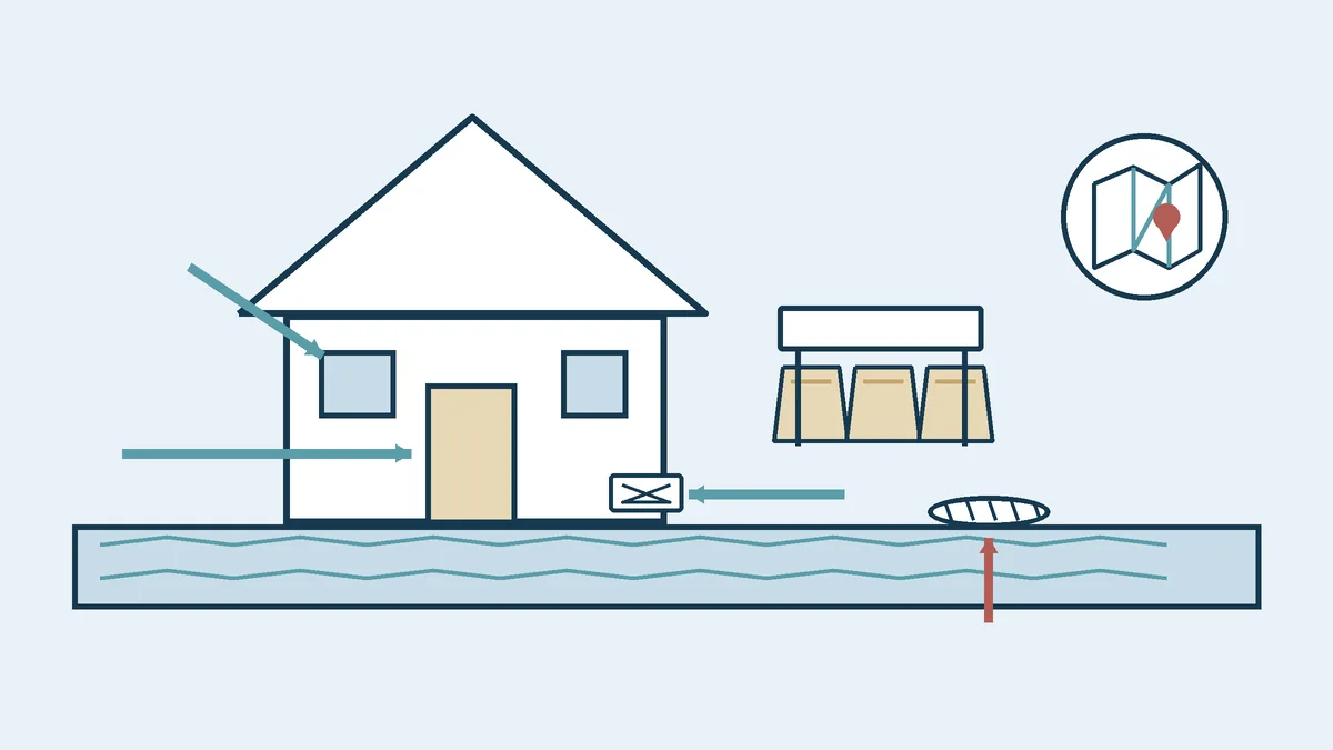 住宅への水の侵入経路と止水対策のイラスト