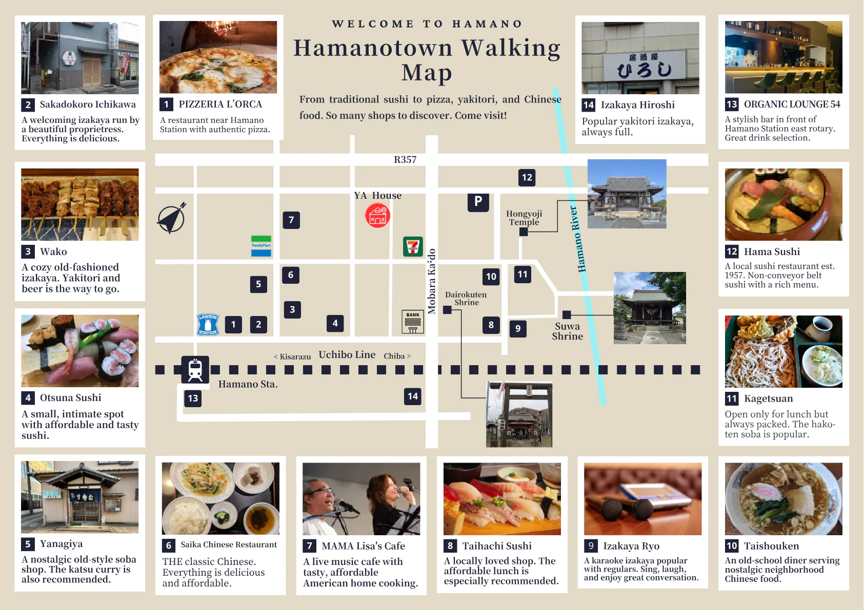 English Hamano walking map showing YA House, Hamano Station and 14 nearby food and drink spots